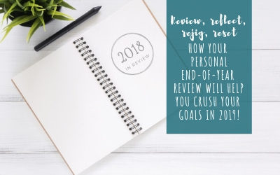 Review, reflect, rejig, reset: How your personal end-of-year review will help you crush your goals in 2019