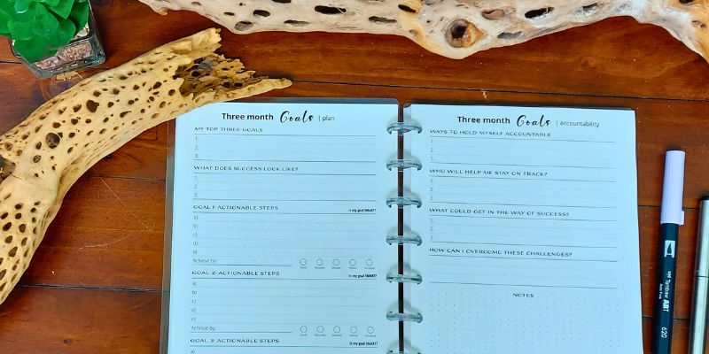 Goal breakdown with the Three Month Planner