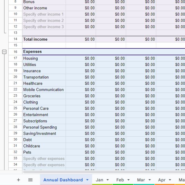 expense categories monthly overview