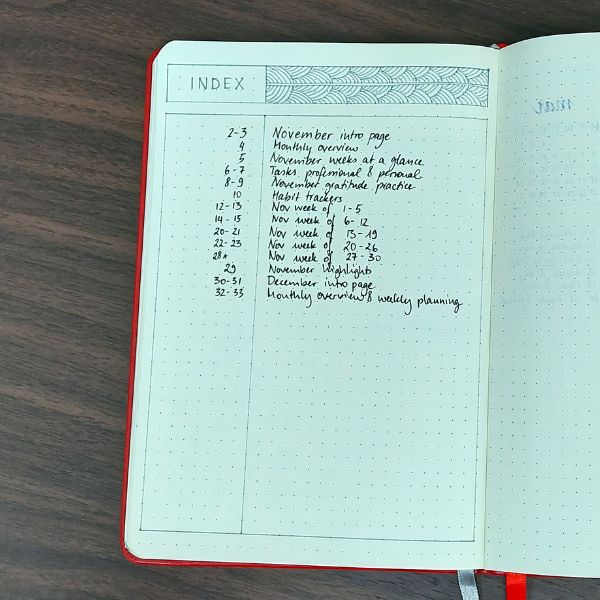 Index page How to bullet journal